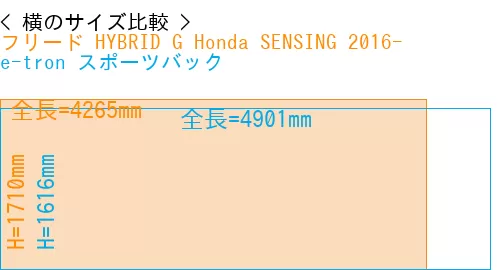 #フリード HYBRID G Honda SENSING 2016- + e-tron スポーツバック